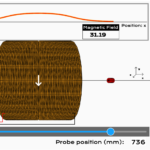 Interactive simulator to explore the magnetic field at the center of solenoid.