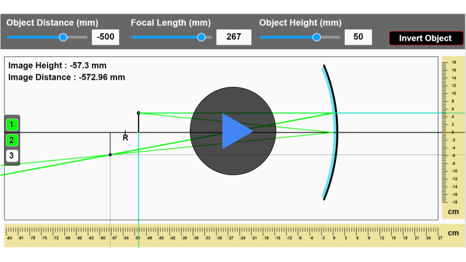 Interactive simulator for experimenting with image formation using a convex mirror.