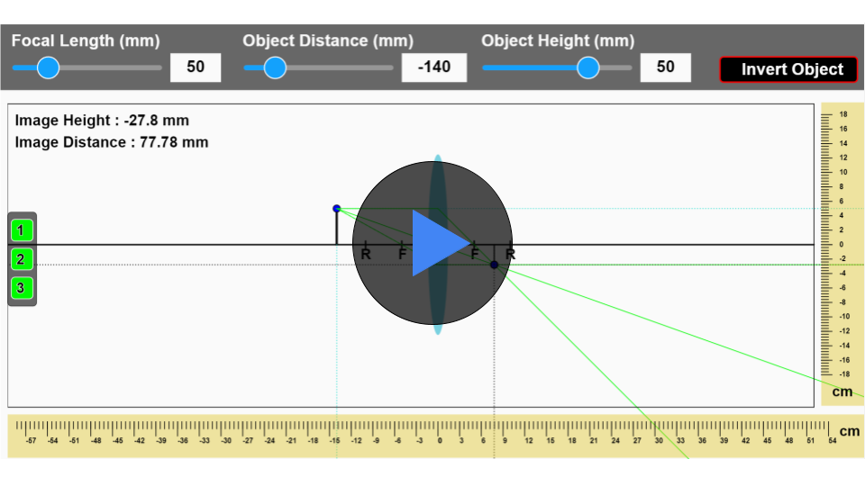 Interactive simulator for experimenting with image formation using a convex lens.