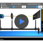 single-slit-diffraction-simulator