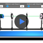 Malu's-law- simulator