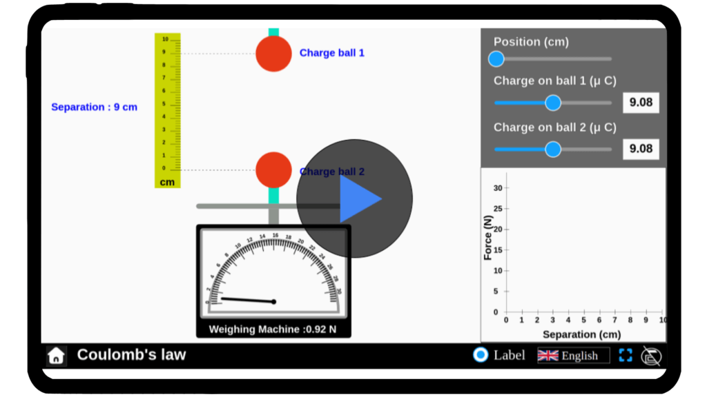 Visualization of Coulomb’s Law showing force interaction between two charged particles.