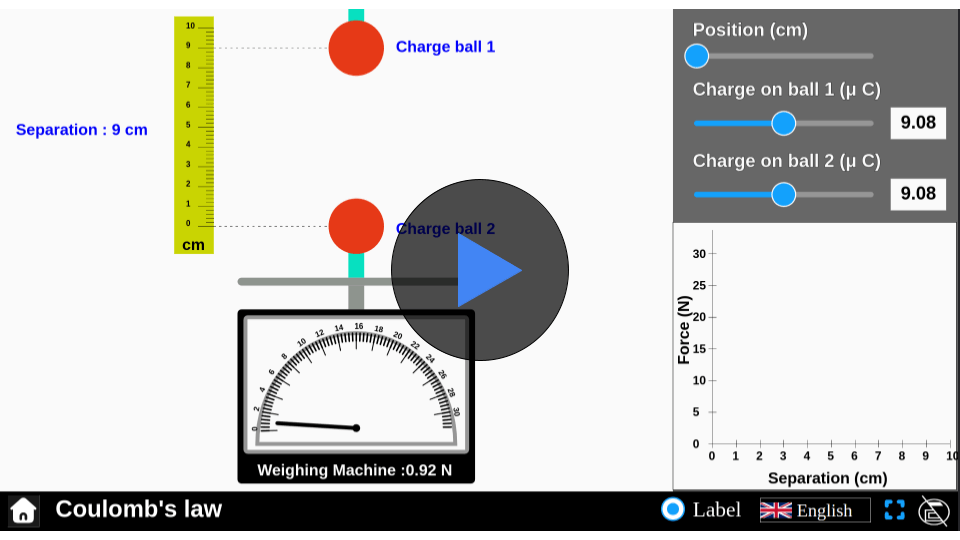 Visualization of Coulomb’s Law showing force interaction between two charged particles.