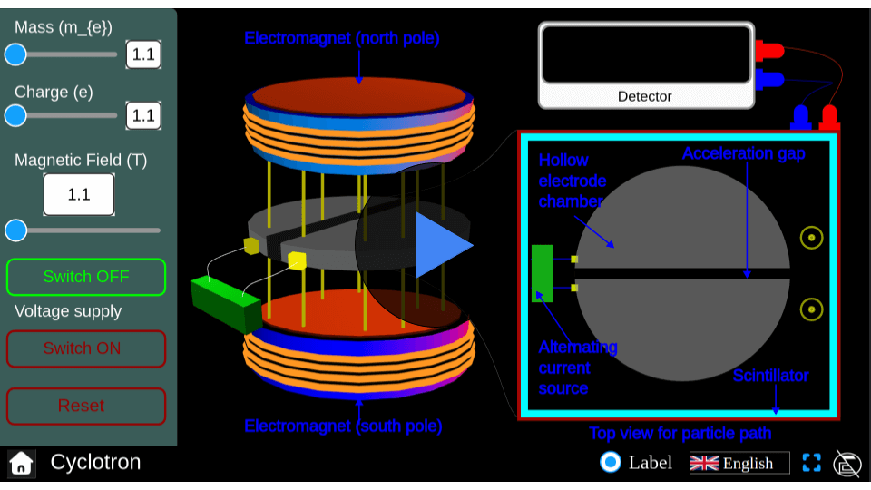 Visualization of a cyclotron simulator showing a charged particle spiraling outward in a magnetic field between two semi-circular electrodes