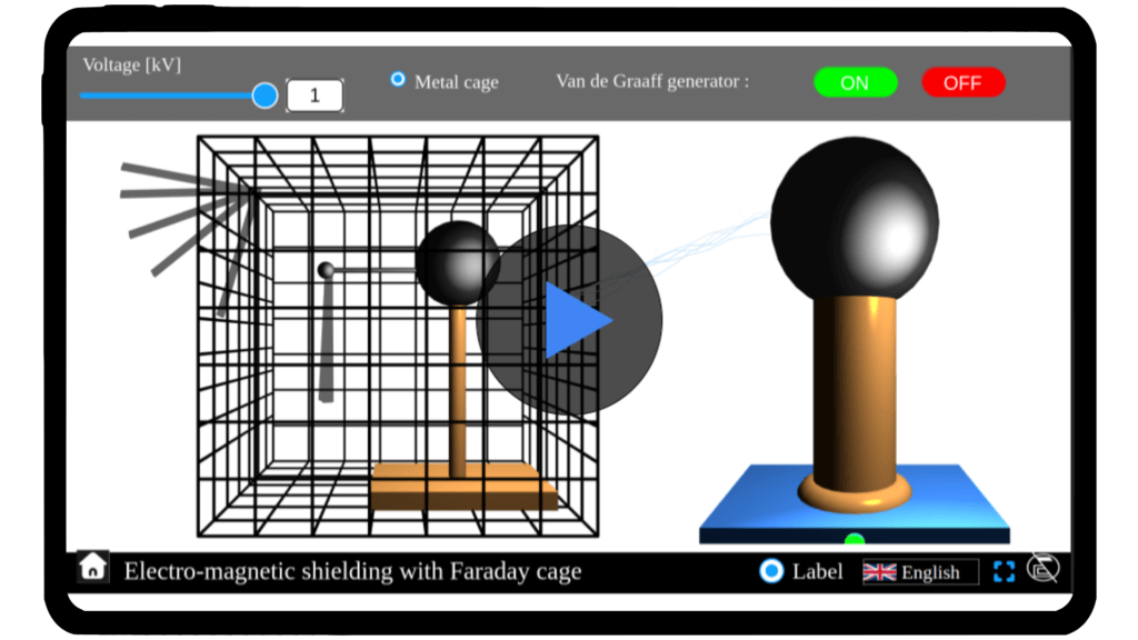 nteractive simulator showing a Faraday Cage shielding from electromagnetic fields.
