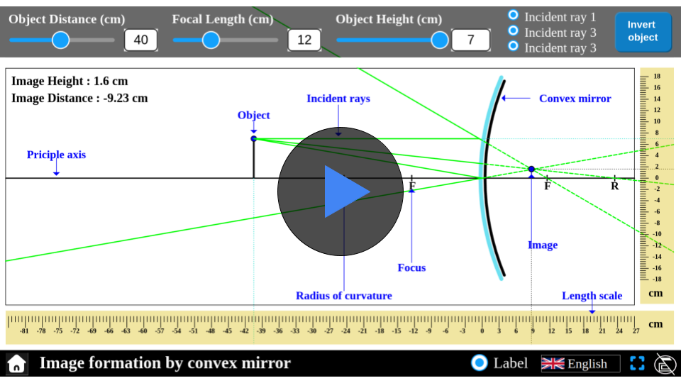 Simulator interface showing image formation by a convex mirror, with adjustable object position and mirror curvature. Visualizes the image characteristics, including position, size, and orientation, as the object moves. Part of Explerify’s interactive learning tools.