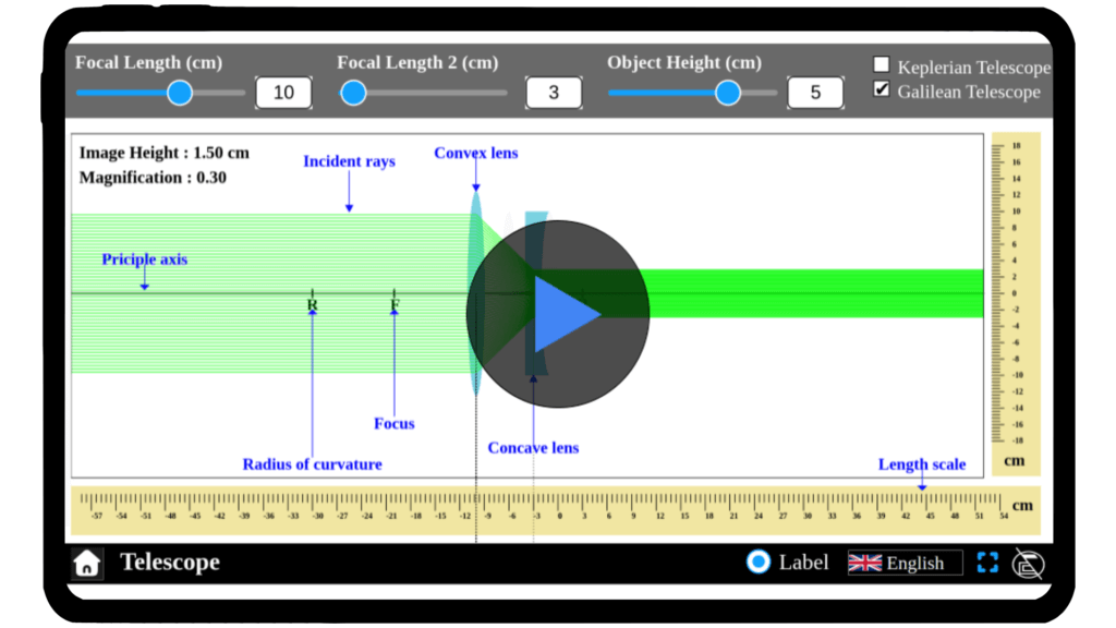Simulator interface showing a lens telescope setup with adjustable focal lengths and lens types. Visualizes how lenses work together to magnify distant objects, demonstrating principles of optical magnification. Part of Explerify’s interactive learning tools.