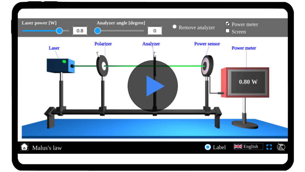 Simulator interface demonstrating Malus's Law, with adjustable angles for polarizer and analyzer. Shows how light intensity changes as the analyzer angle varies, illustrating polarization effects. Part of Explerify’s interactive learning tools.