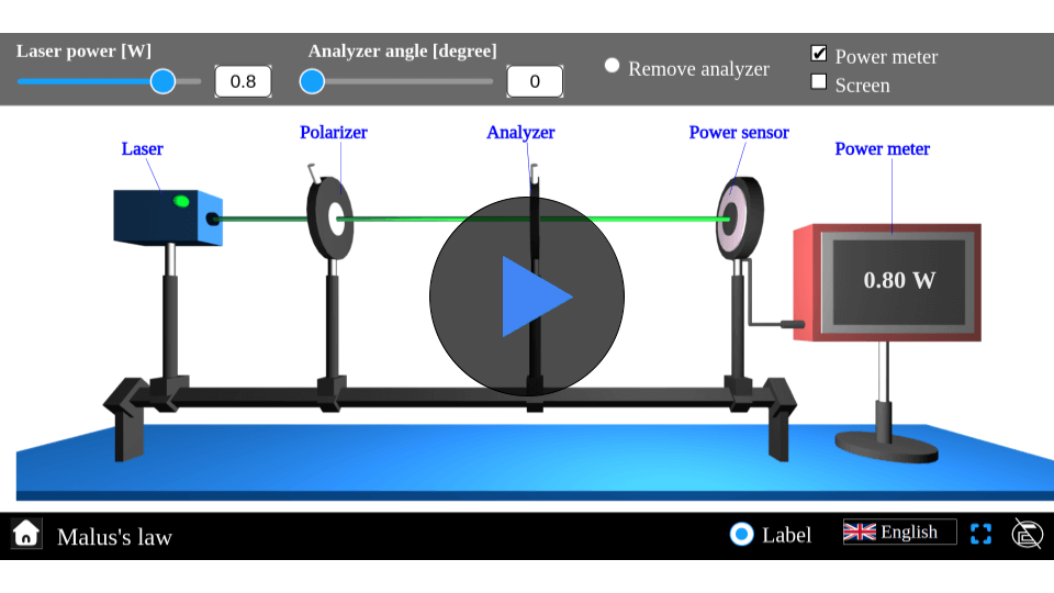 Simulator interface demonstrating Malus's Law, with adjustable angles for polarizer and analyzer. Shows how light intensity changes as the analyzer angle varies, illustrating polarization effects. Part of Explerify’s interactive learning tools.