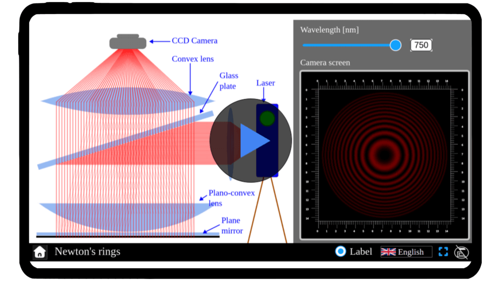 Simulator interface displaying Newton's rings, with adjustable parameters for lens curvature and light wavelength. Shows the interference pattern of concentric rings created by light waves. Part of Explerify’s interactive learning tools.