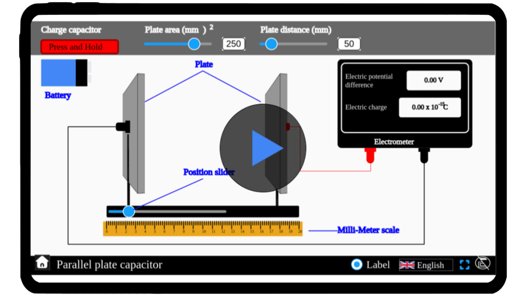 Visualization of a parallel plate capacitor showing electric field lines between two plates.