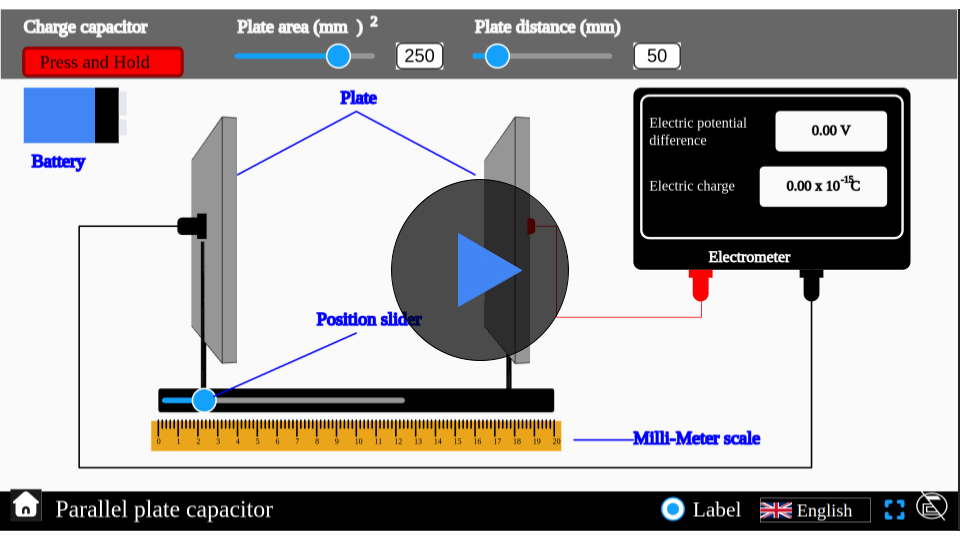 Visualization of a parallel plate capacitor showing electric field lines between two plates.