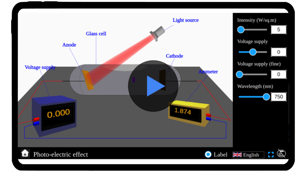 Simulator interface demonstrating the photoelectric effect, with adjustable light intensity and frequency, showing electron emission from a cathode to an anode. Displays real-time current measurement and voltage control. Part of Explerify’s interactive learning tools.