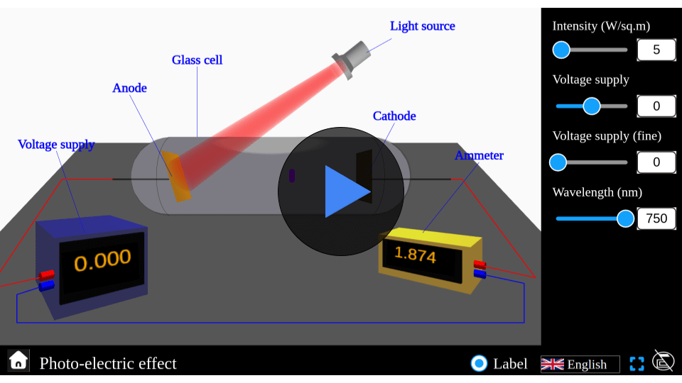 Simulator interface demonstrating the photoelectric effect, with adjustable light intensity and frequency. Shows electron emission from a metal surface and current measurement.