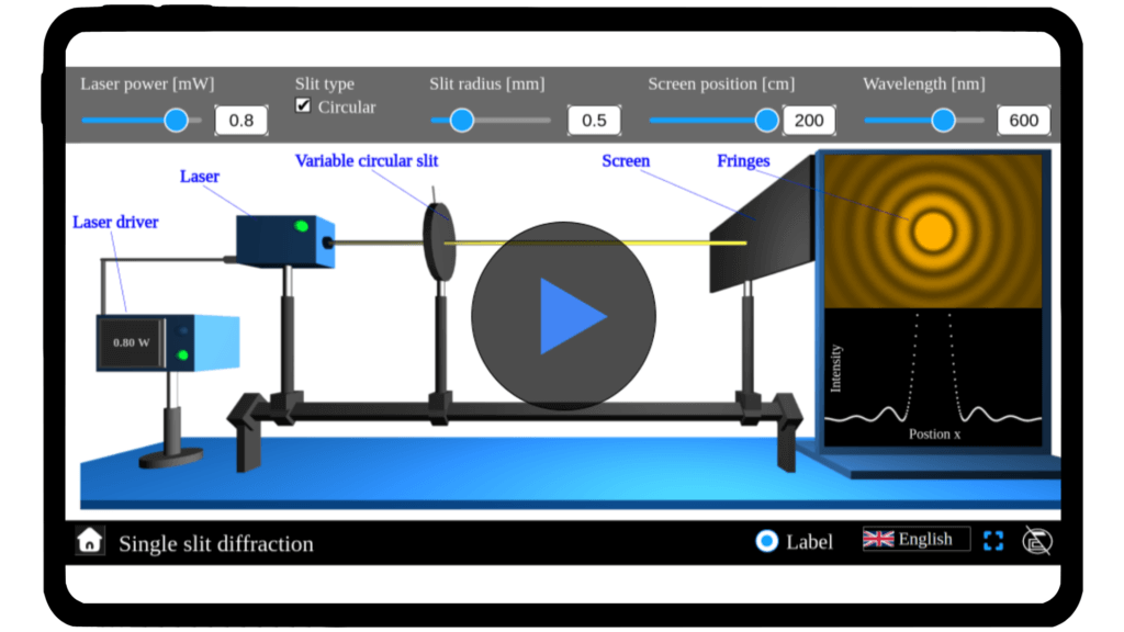 Simulator interface showing single-slit diffraction, with adjustable slit width and light wavelength. Displays the diffraction pattern of light waves passing through a narrow slit, illustrating wave interference effects. Part of Explerify’s interactive learning tools.