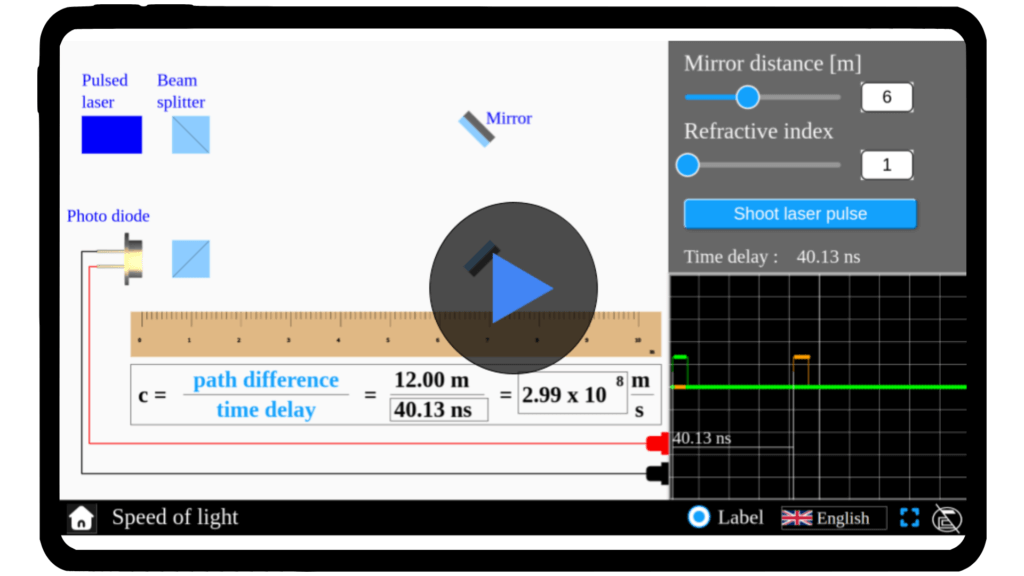 Simulator interface showing the speed of light in different media, with adjustable parameters for material type and distance. Visualizes changes in light speed as it travels through various substances, demonstrating concepts of refraction and light behavior. Part of Explerify’s interactive learning tools.