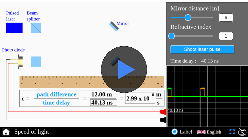 Simulator interface demonstrating the speed of light with adjustable medium types and distances. Shows how light speed varies across different materials.