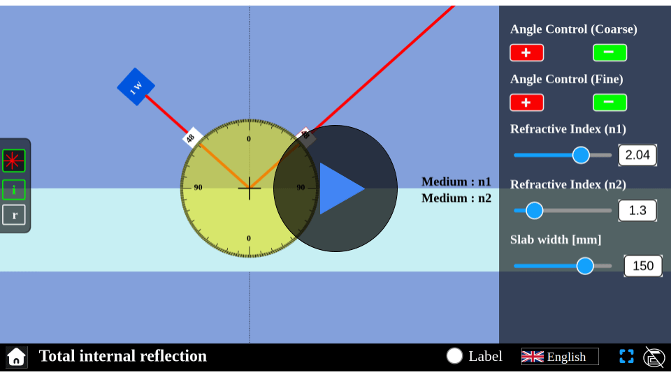 Simulator interface demonstrating total internal reflection, with adjustable angles of incidence and material types. Shows light behavior at the boundary, illustrating the critical angle and conditions for total internal reflection. Part of Explerify’s interactive learning tools.