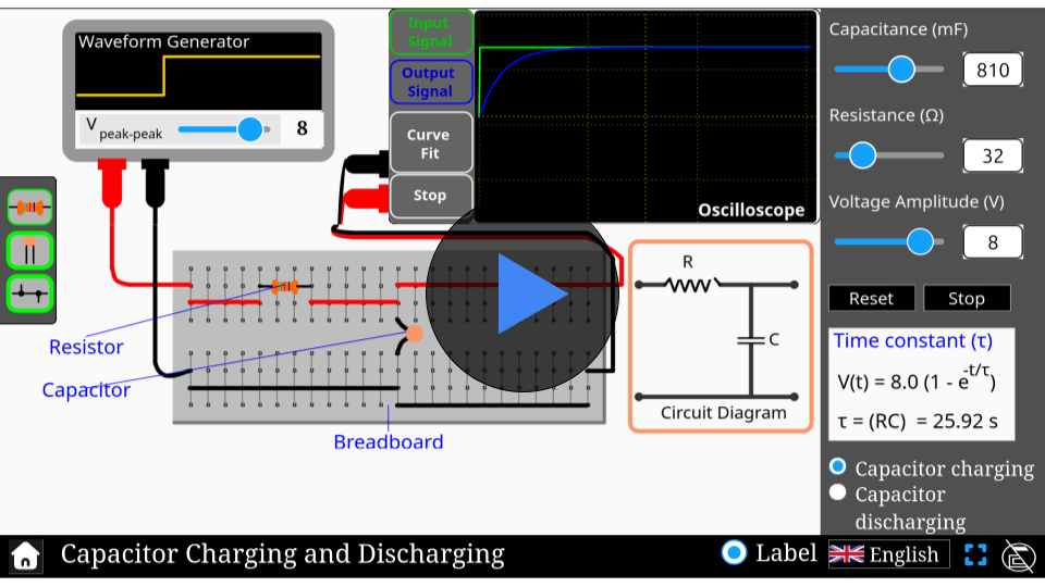 Interactive simulator demonstrating capacitor charging and discharging in a circuit.