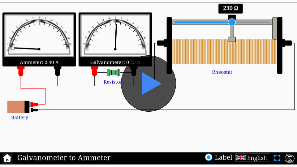 Interactive simulator demonstrating the conversion of a galvanometer to an ammeter using a shunt resistor.