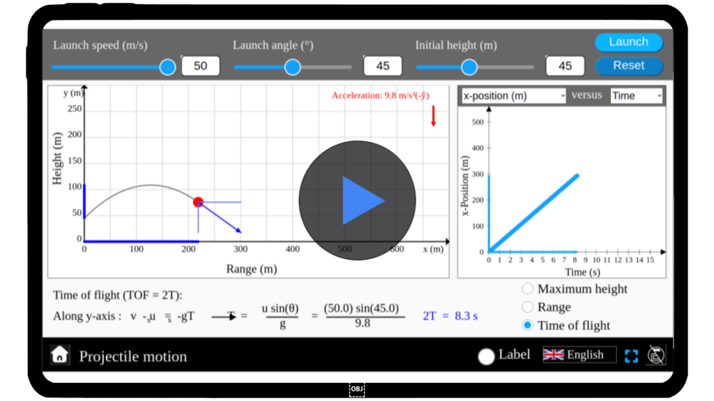 Interactive projectile motion simulator illustrating a launched object with adjustable angle, velocity, and height.