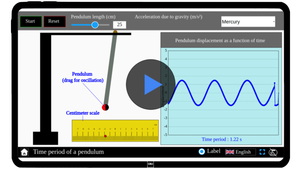 Interactive time period of a pendulum simulator showing a swinging pendulum and adjustable parameters