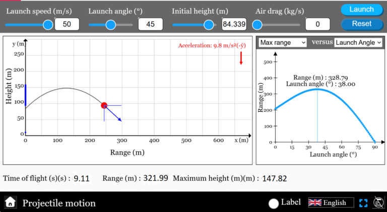 Spring Launch Speed The Perfect Throw: What’s the Best Launch Angle for Maximum Javelin ...