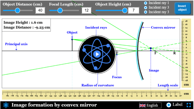 Concave mirror simulator | Ray Diagrams & Image Formation - Explerify.com