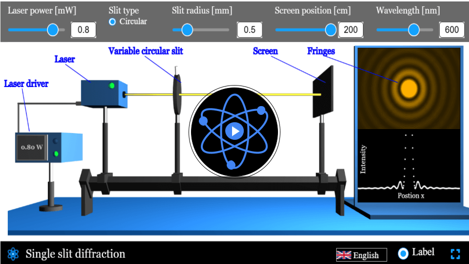 Single Slit Diffraction Simulation