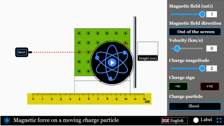 Faraday cage simulator - Explerify.com