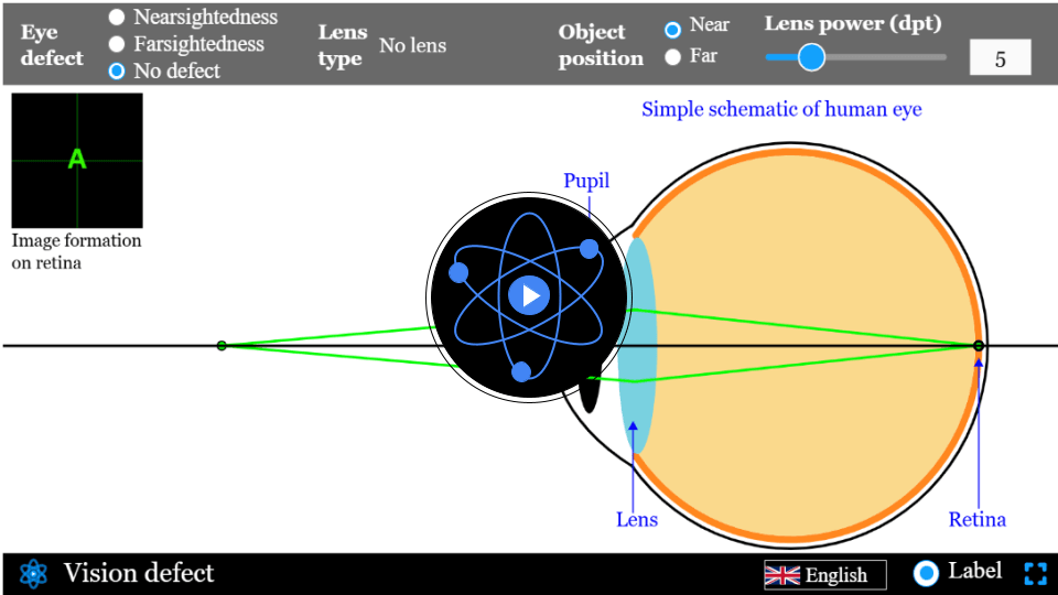 vision-defect-simulator-hypermetropia-myopia
