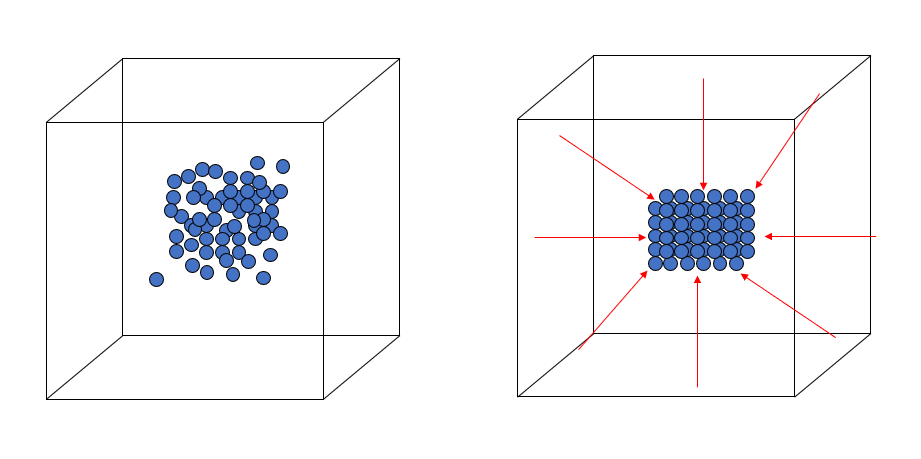 cooling-of-rubidium-atoms-for-atom-interferometer