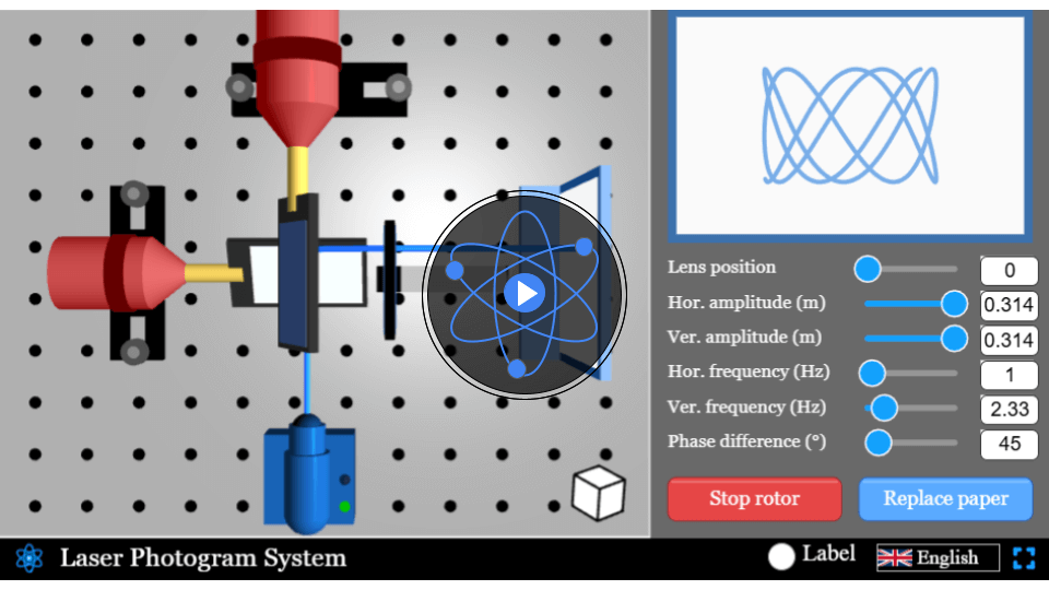 laser-photogram-system