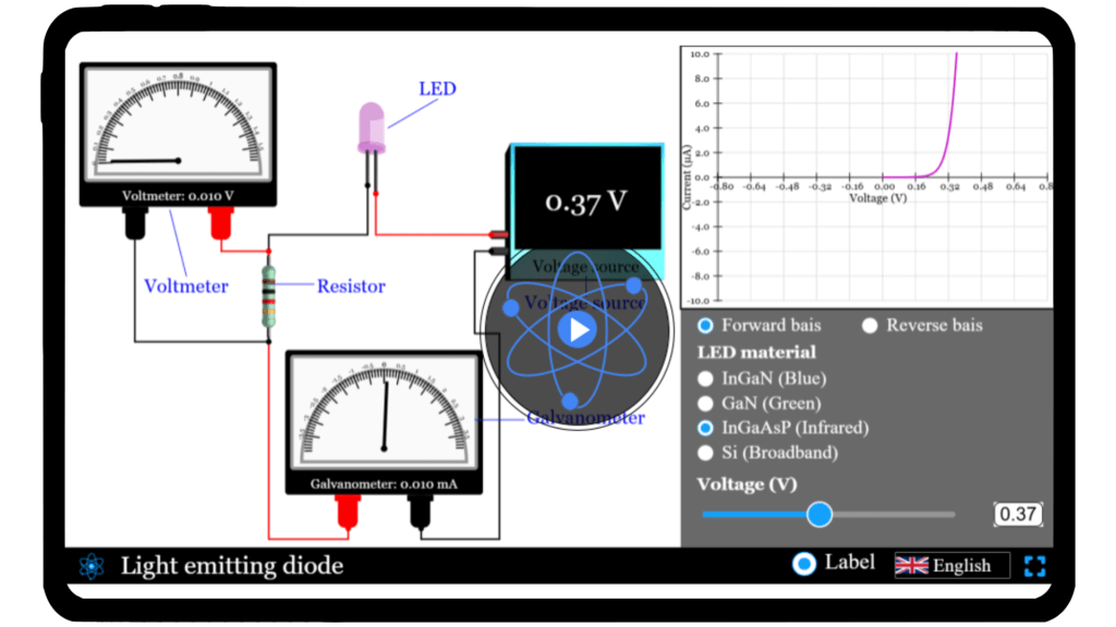 Light-emitting-diode-simulator