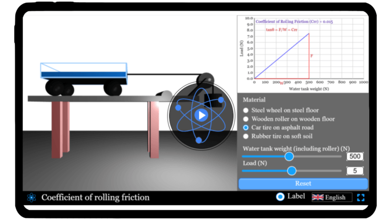 Simulation Rotation Friction Coefficient of rolling friction - Explerify.com