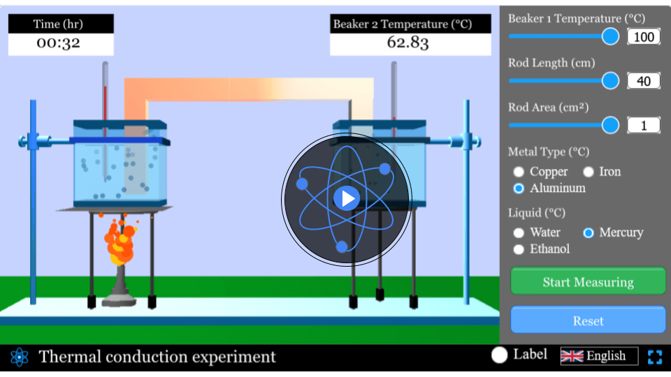 Thermal convection experiment