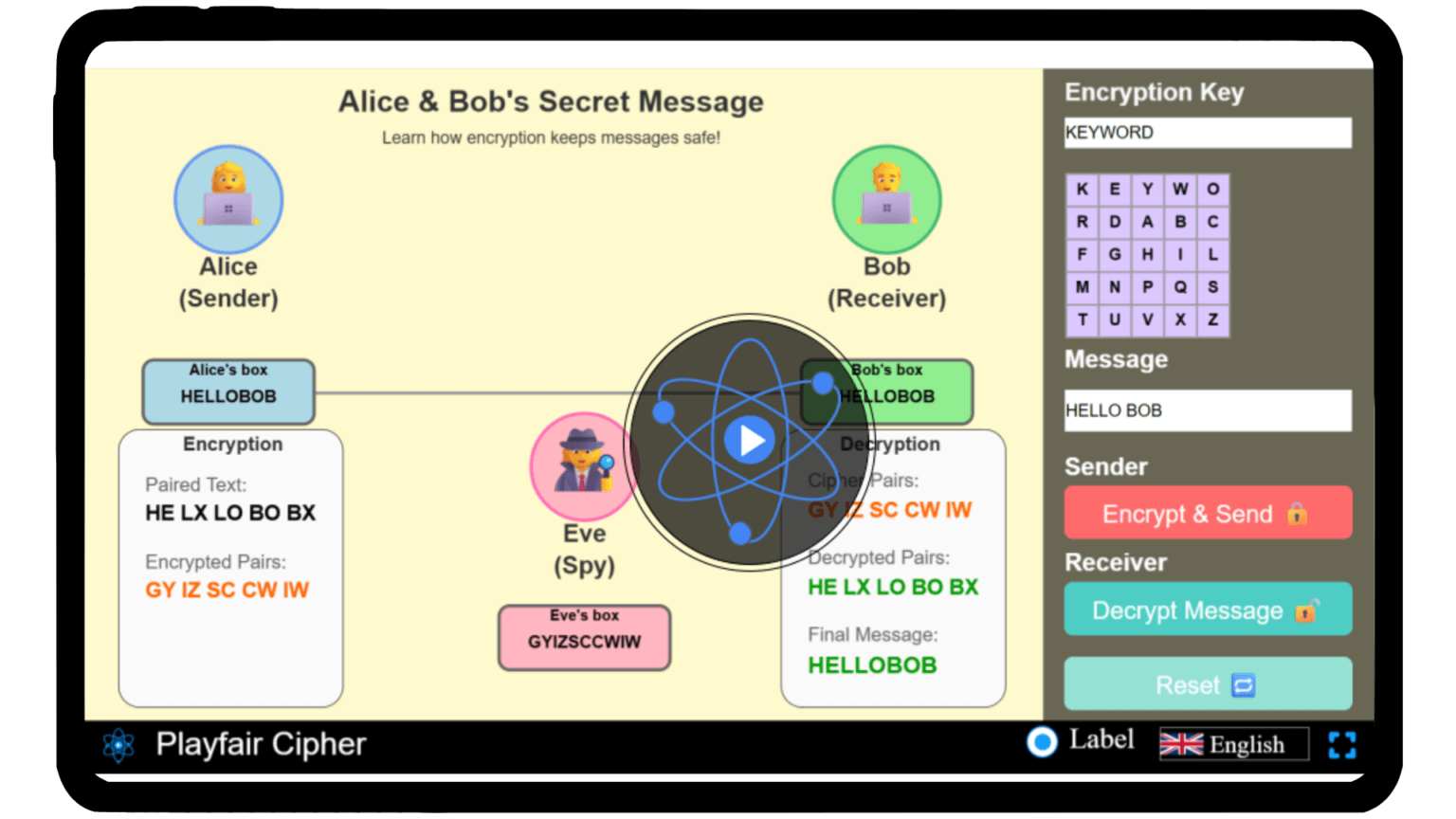 Playfair Cipher - Explerify.com