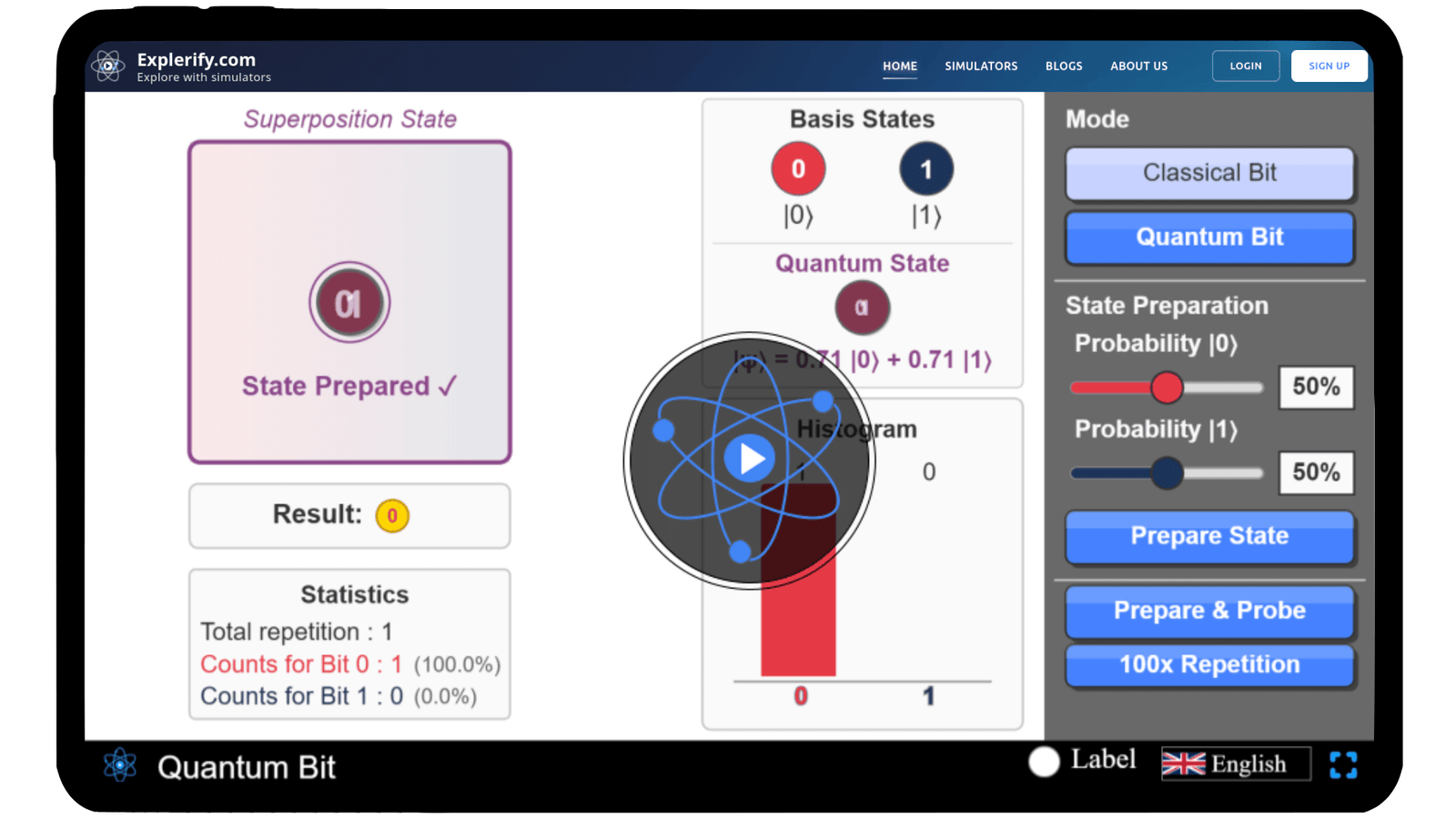 Quantum coin toss - Explerify.com