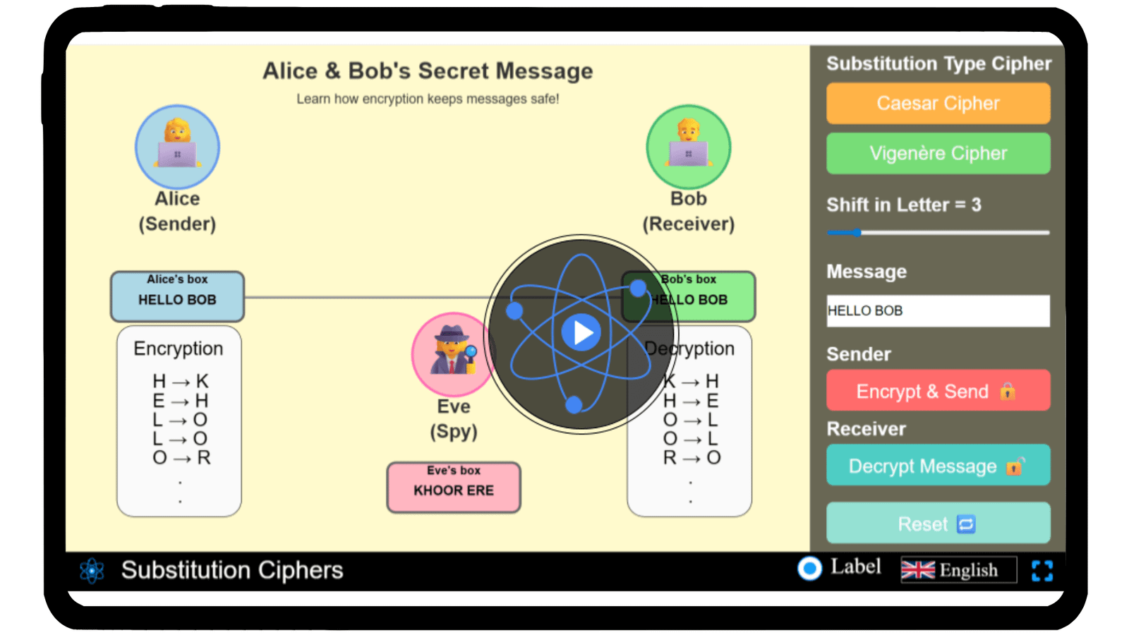 Substitution Ciphers - Explerify.com
