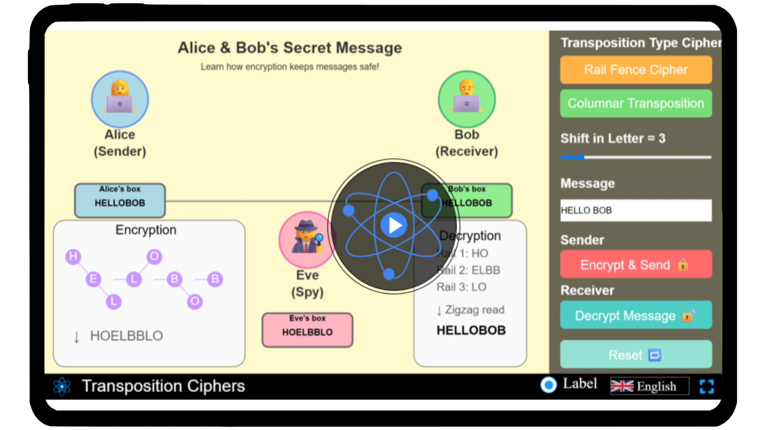 Transposition ciphers - Explerify.com