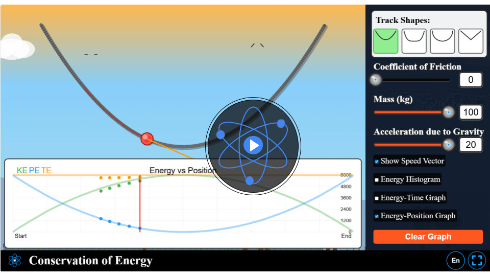 Interactive conservation of energy simulator showing energy transformation and transfer