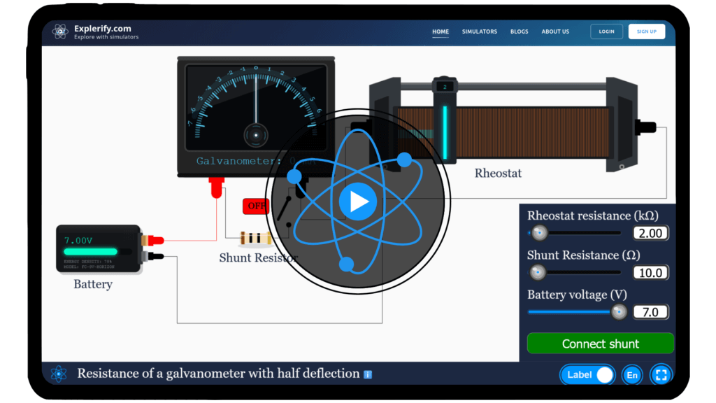 Simulator showing a galvanometer circuit used to determine resistance by the half-deflection method.