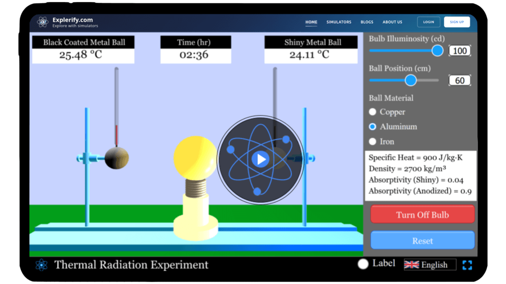 Interactive thermal radiation simulator showing heat transfer by radiation