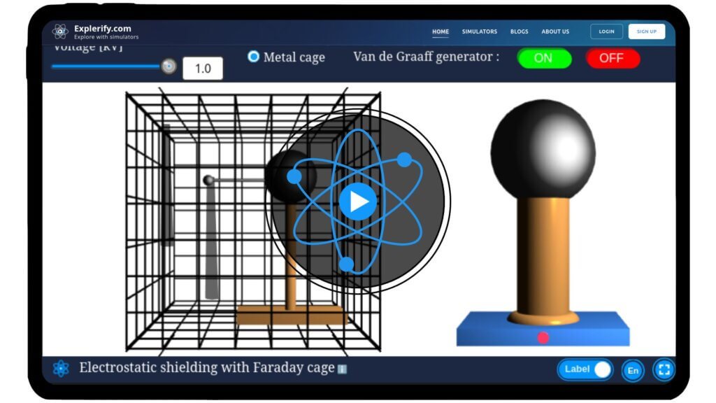 Interactive Faraday cage simulator showing electric field lines blocked by a metal enclosure.