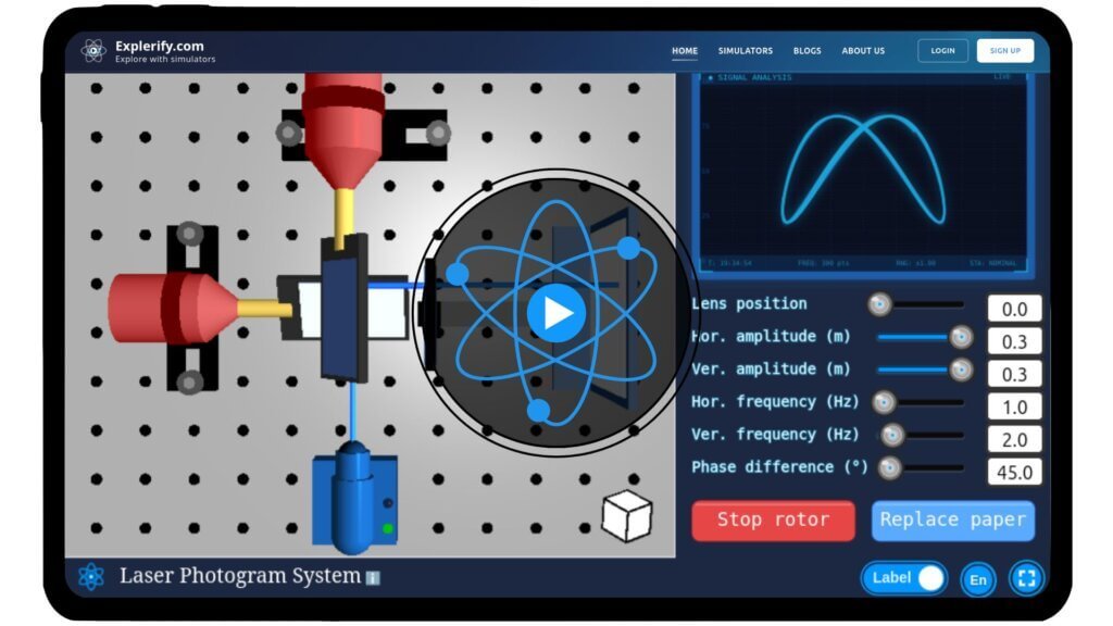 Laser photogram simulator showing a laser beam controlled on two axes forming a Lissajous pattern on paper