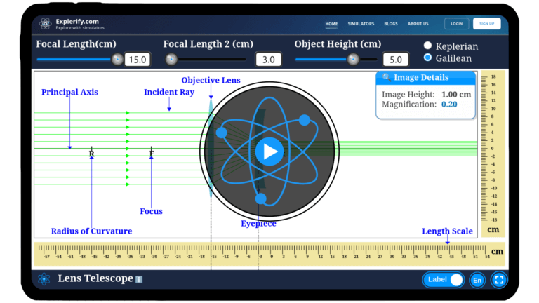 Lens telescope simulator - Explerify.com