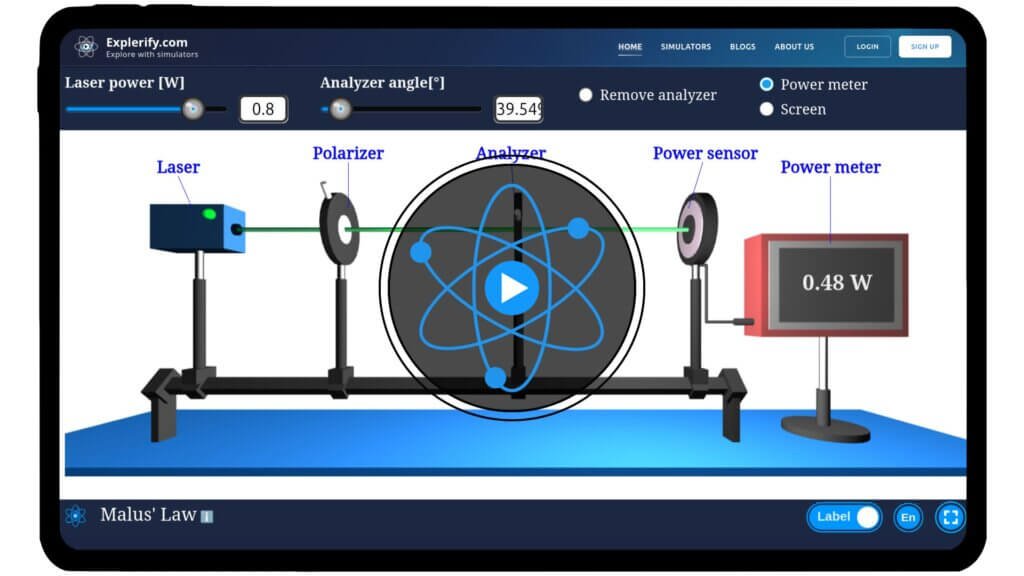 Malus Law simulator showing polarized light intensity varying with analyzer angle