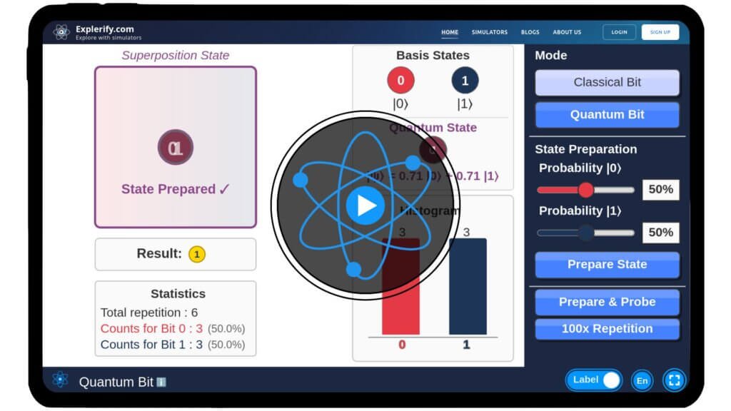 Interactive quantum coin toss experiment illustrating wavefunction collapse.