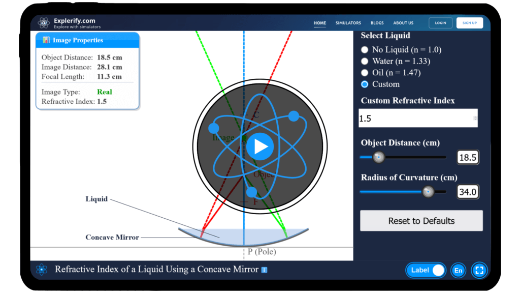 Concave mirror setup for finding refractive index of a liquid in an interactive simulator.