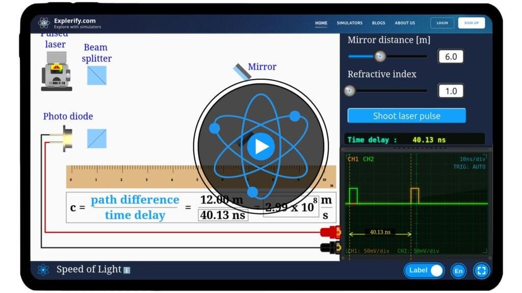 Interactive speed of light experiment using time-of-flight method.